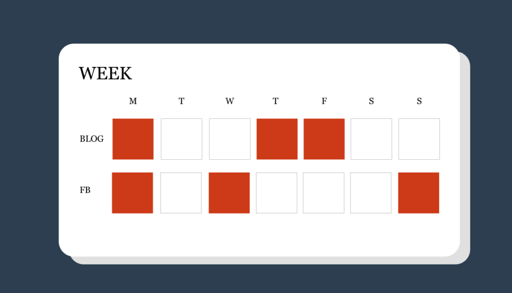 Lav en mere detaljeret content plan over uger