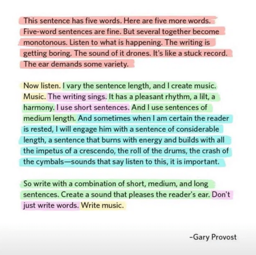 Foto af Gary Provosts geniale tekst, hvor sætningslængden er markeret med farver.